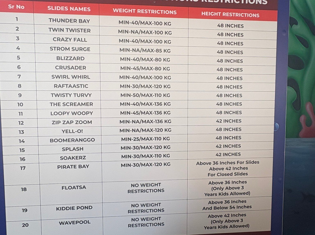 Imagicaa Water Park-Khopoli必去景点