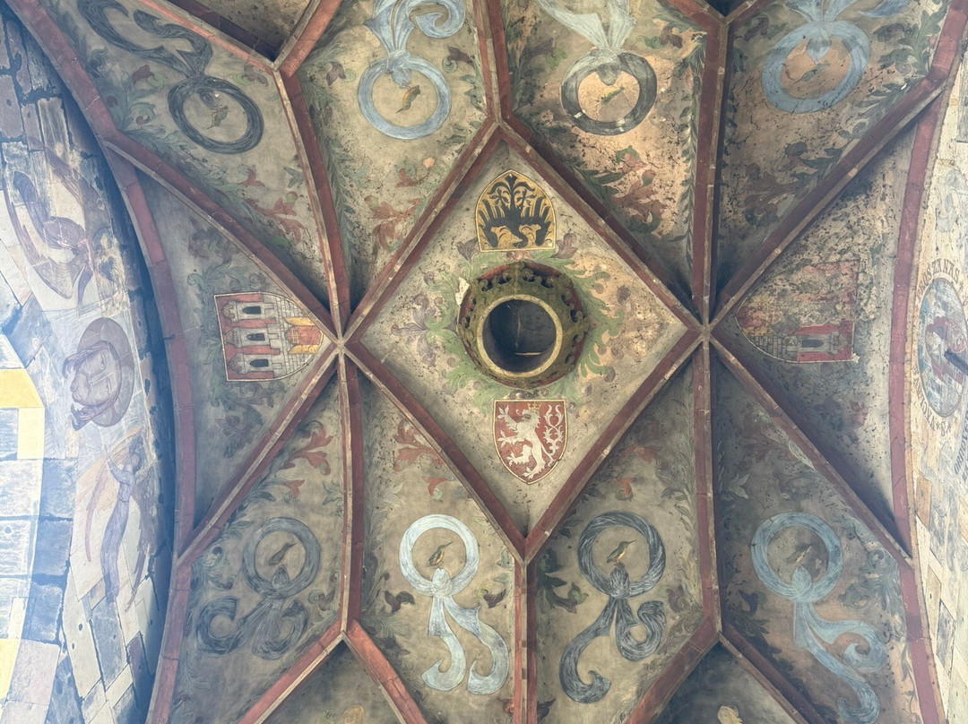 Prague Arts Tour - Jana Preti-布拉格必去景点
