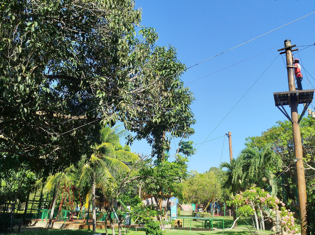 Engenhoca Parque-Aquiraz必去景点