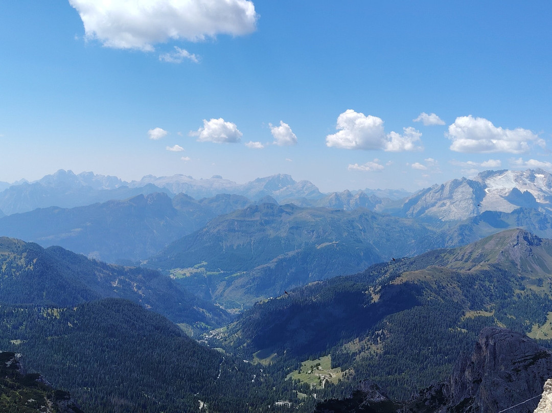 Terminillo Trekking 360-Monte Terminillo必去景点