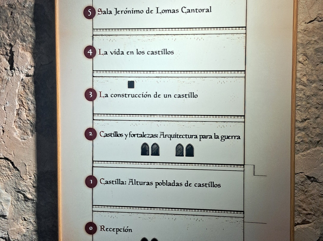Castillo de Peñaranda-Penaranda de Duero必去景点
