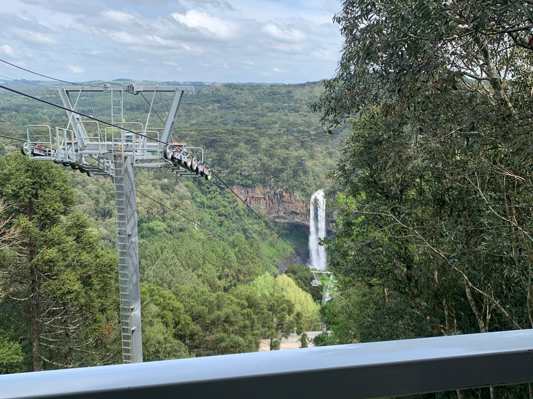 Parque Bondinhos Canela-卡内拉必去景点