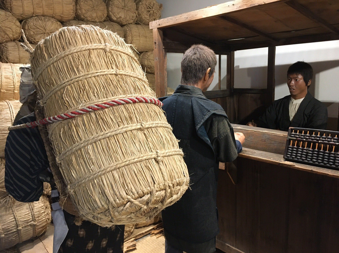 Shonai Museum of History of Rice-酒田市必去景点
