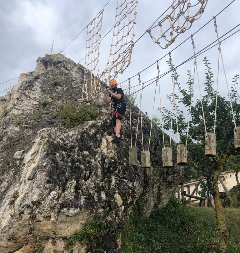 Urbasa Abentura-Larraona必去景点