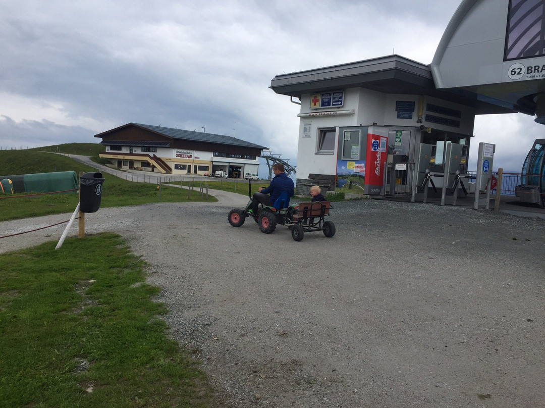 KaiserWelt-雪佛野皇必去景点