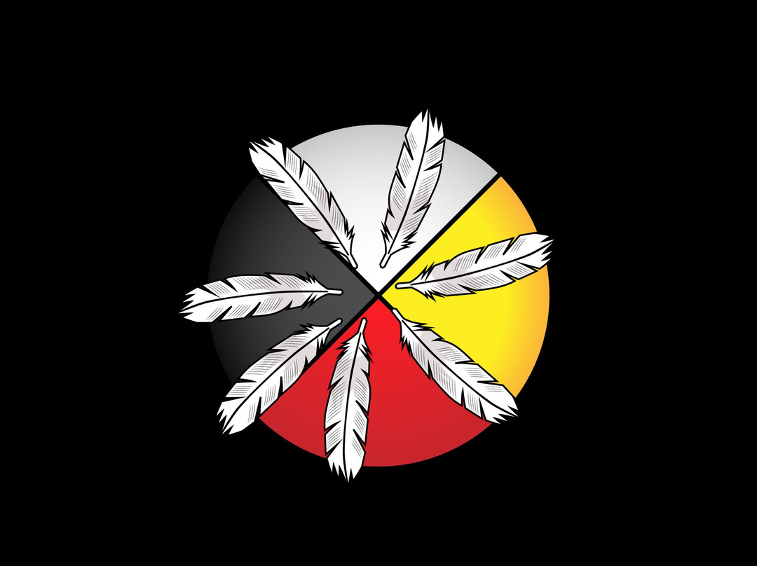 Medicine Man Crafts景点图片
