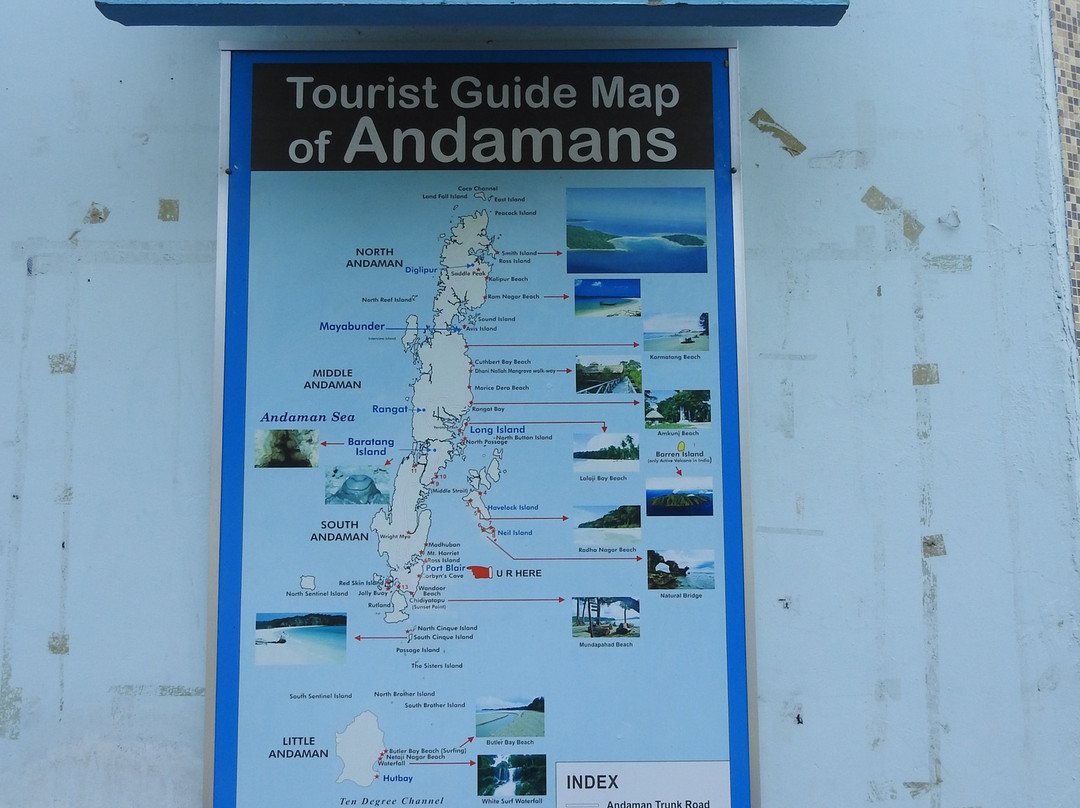 Anthropological Museum-布莱尔港必去景点