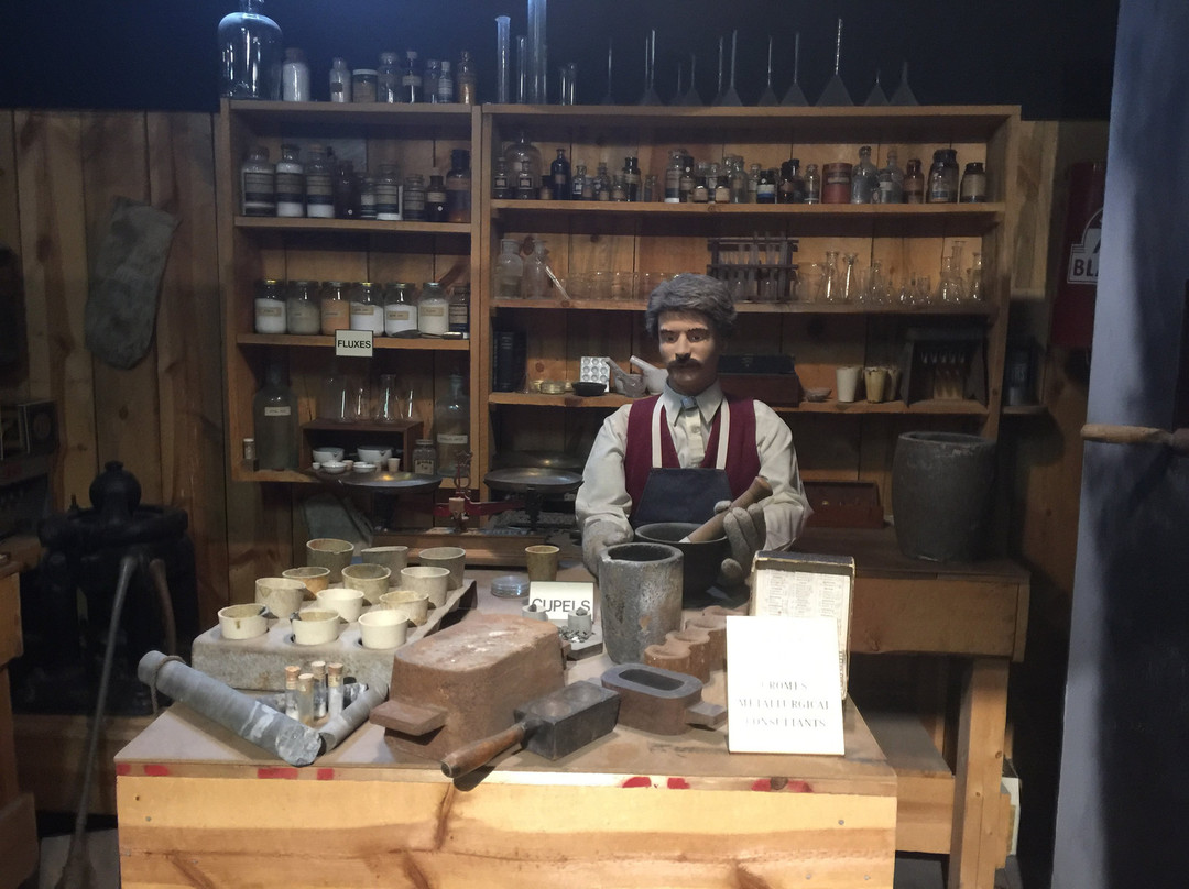 Black Hills Mining Museum-Lead必去景点