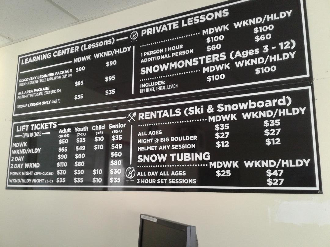 Big Boulder-莱克哈莫奈必去景点