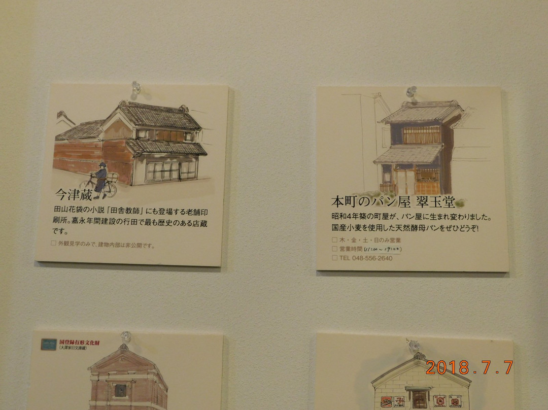 Machizukuri Museum-行田市必去景点