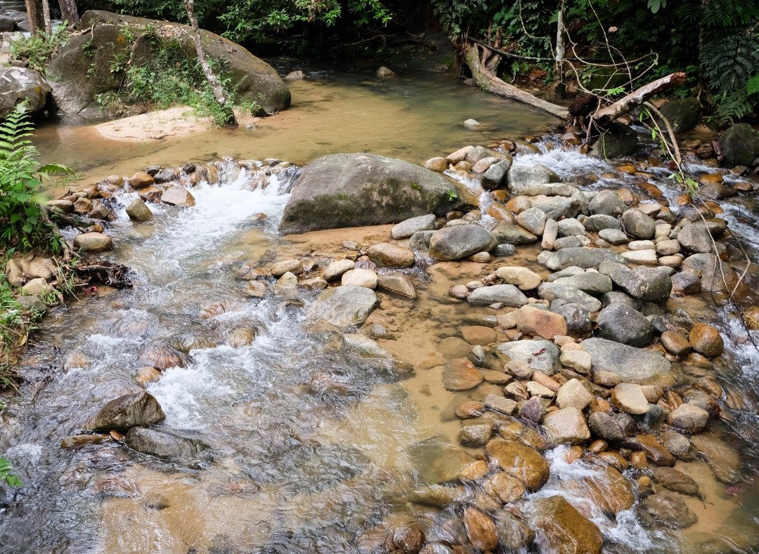 LokaLocal-彼咯必去景点