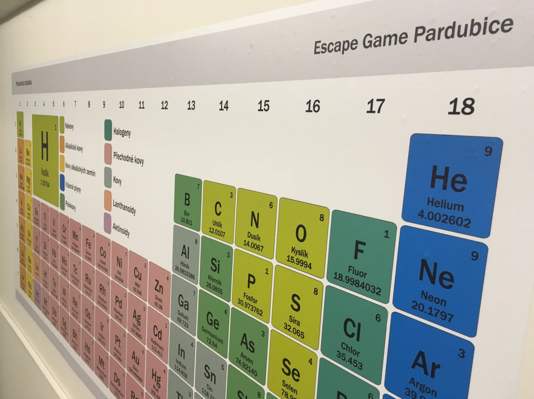 Escape Game Pardubice-帕尔杜比采必去景点