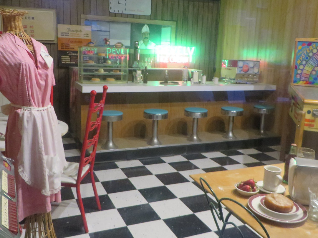 Rt. 66 Museum-莱巴嫩必去景点