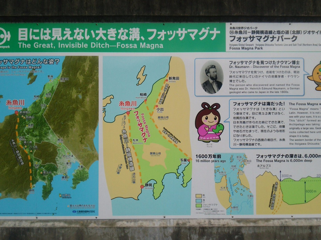 Fossamagna Park景点图片