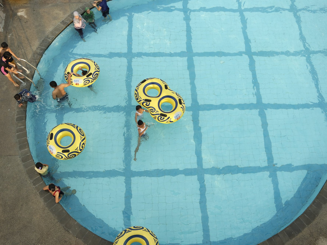 Suncity Mall-Madiun必去景点