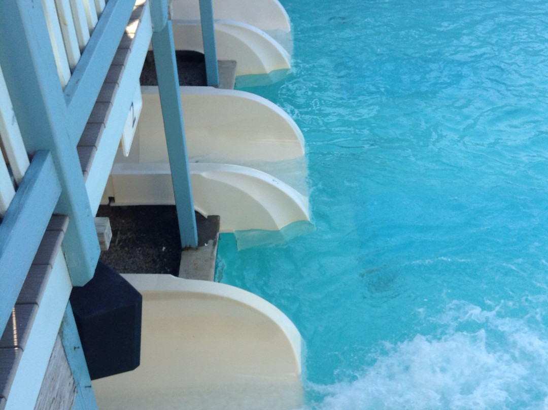 Thundering Surf Waterpark-Beach Haven必去景点
