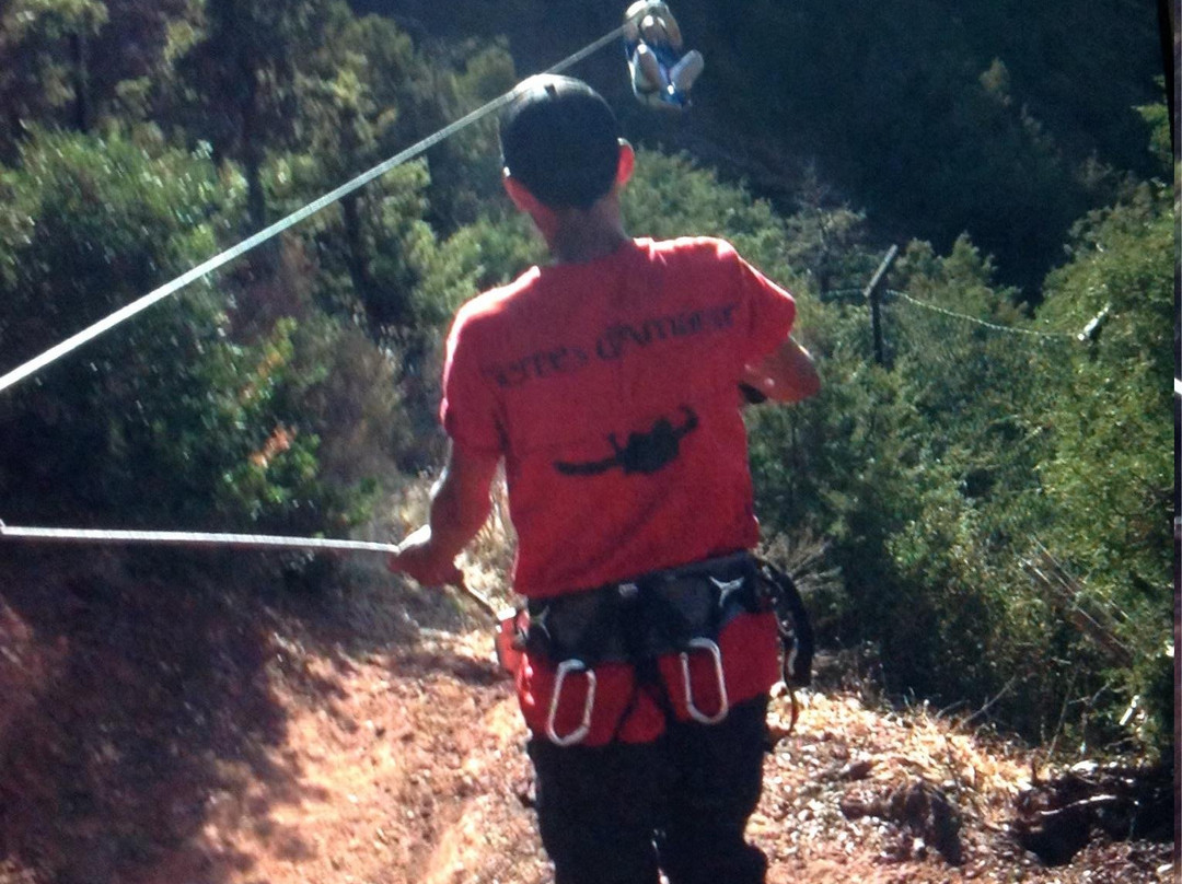 Sur Les Pentes du Toubkal-Tahanaout必去景点
