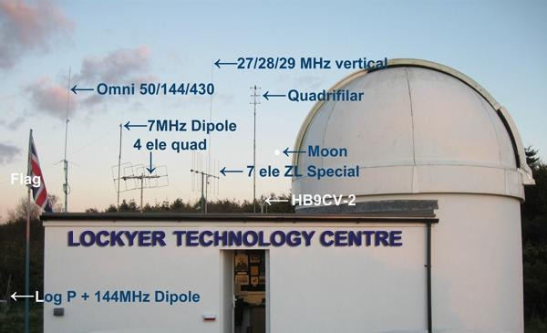 Norman Lockyer Observatory-西德茅斯必去景点