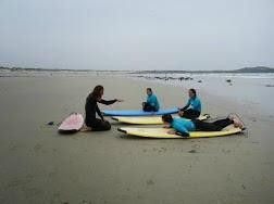 Allons-Surfer - Day Lessons-坎佩尔必去景点