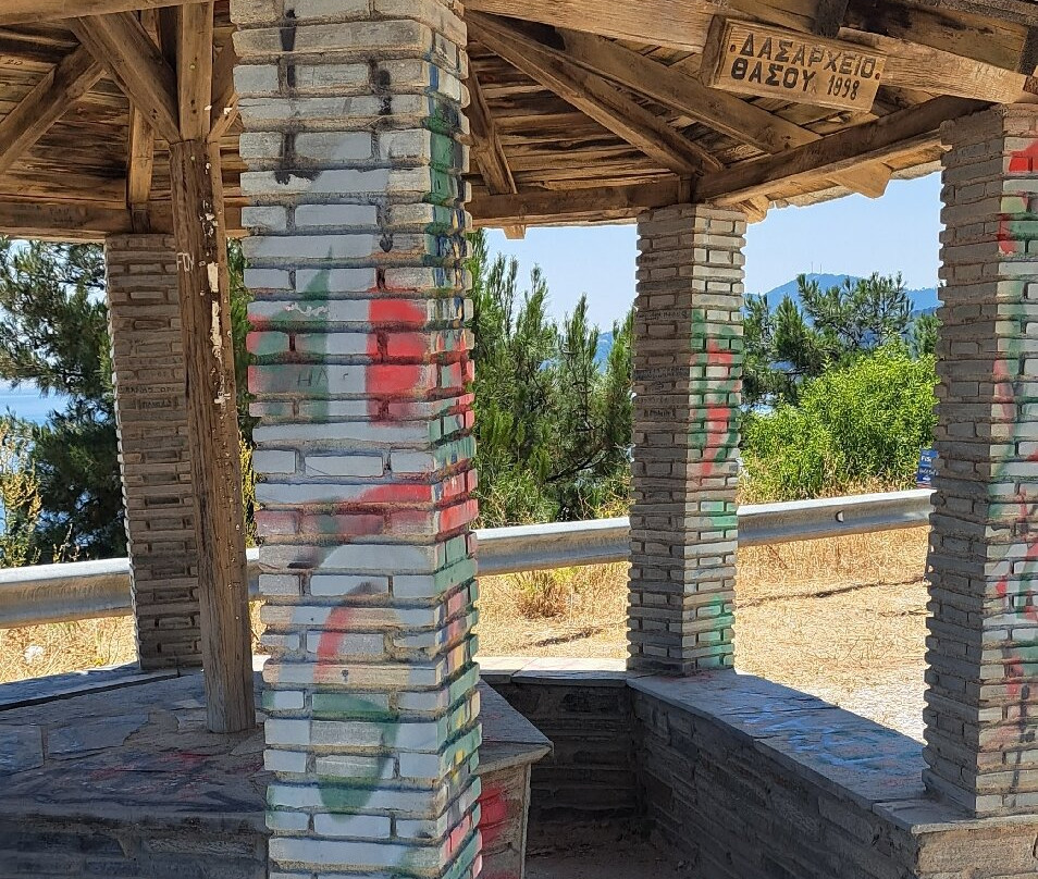 Rest Spot-Thassos Town (Limenas)必去景点