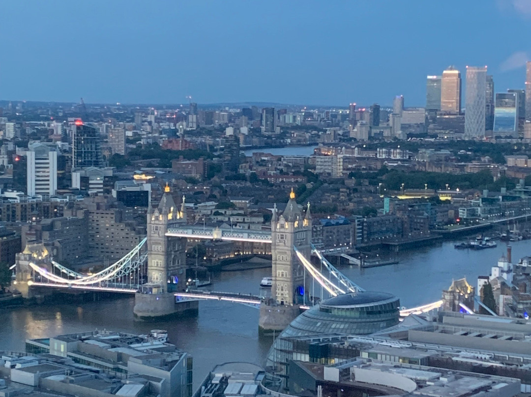 London Eye-伦敦必去景点