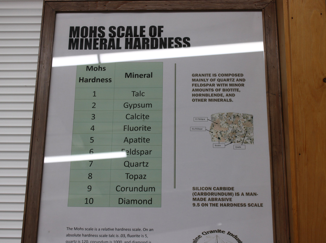 Maine Granite Industry Museum景点图片