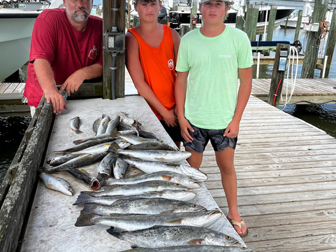 Underdog Fishing Charters-Dauphin Island必去景点
