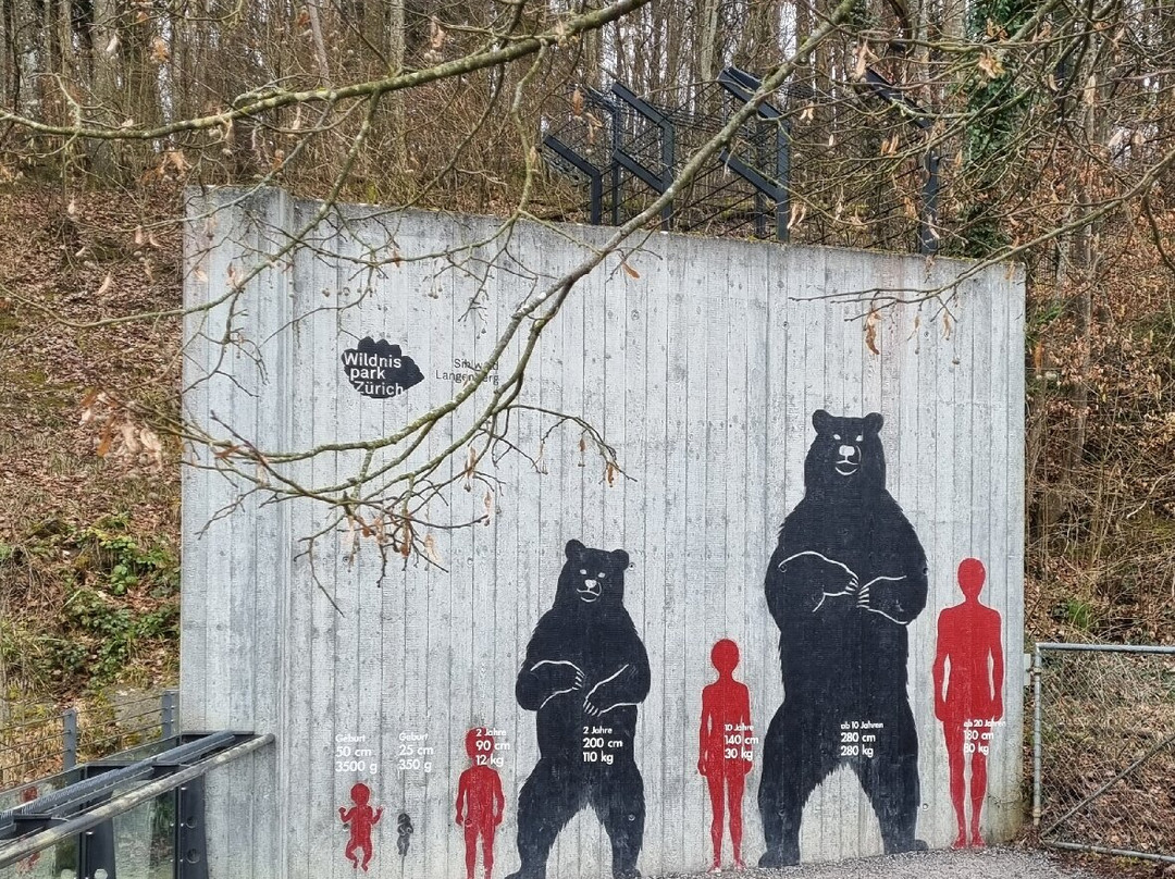 Wildnispark Zurich Langenberg-Langnau am Albis必去景点
