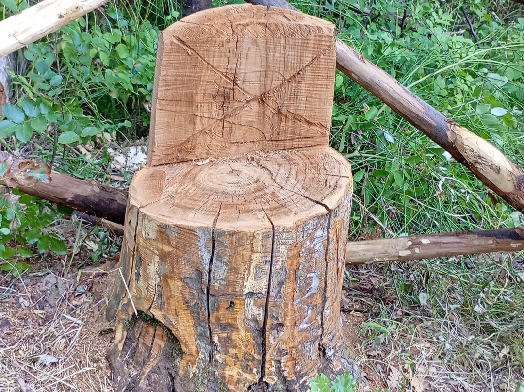 Madonna Del Fiume-Calabritto必去景点