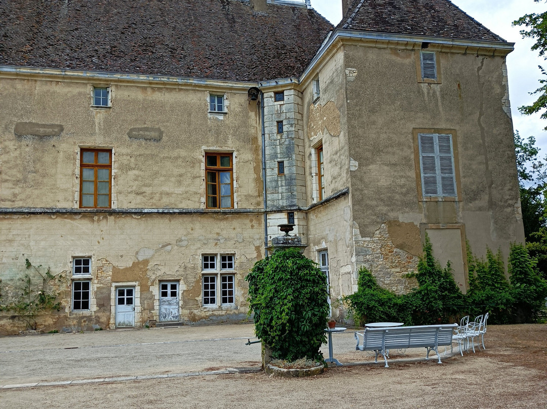 Chateau De Germolles-Mellecey必去景点