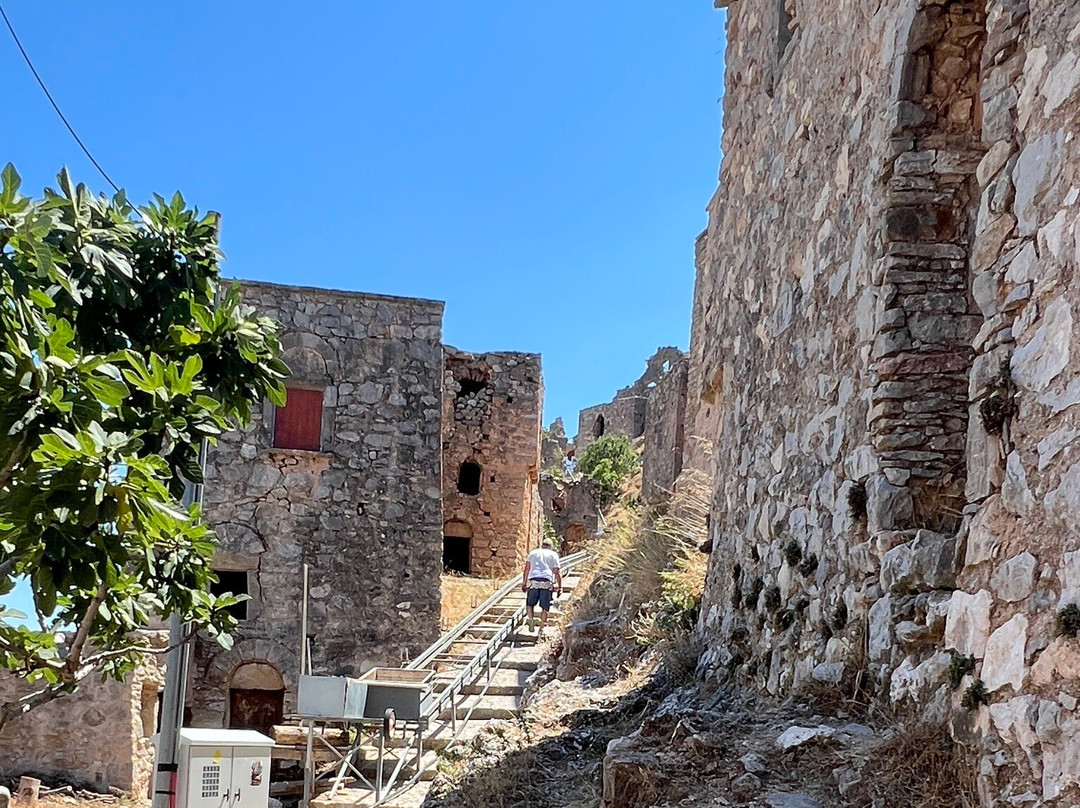 Anavatos-希俄斯必去景点