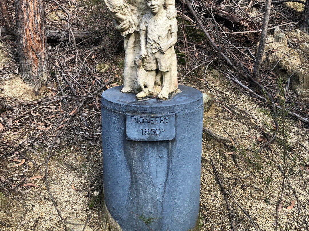 Nangara Reserve-Jindivick必去景点