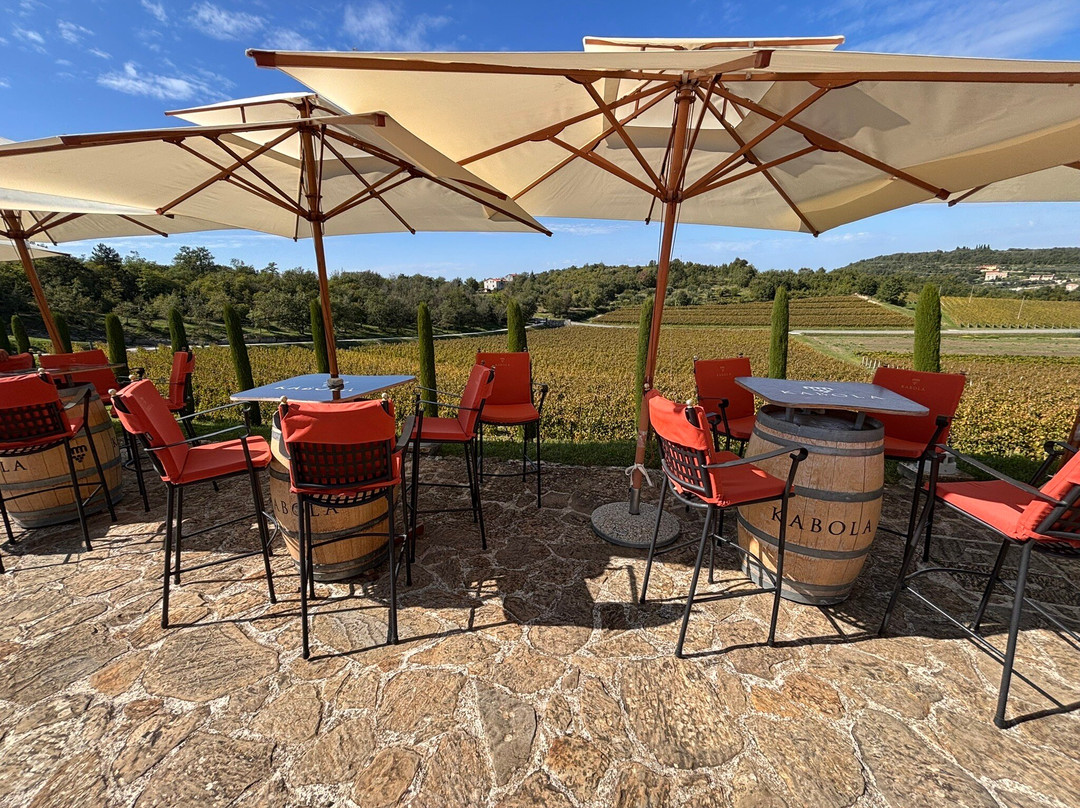 Kabola Winery-Momjan必去景点