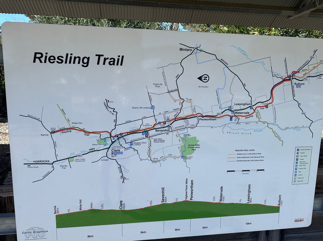 Riesling Trail Bike Hire-克莱尔必去景点