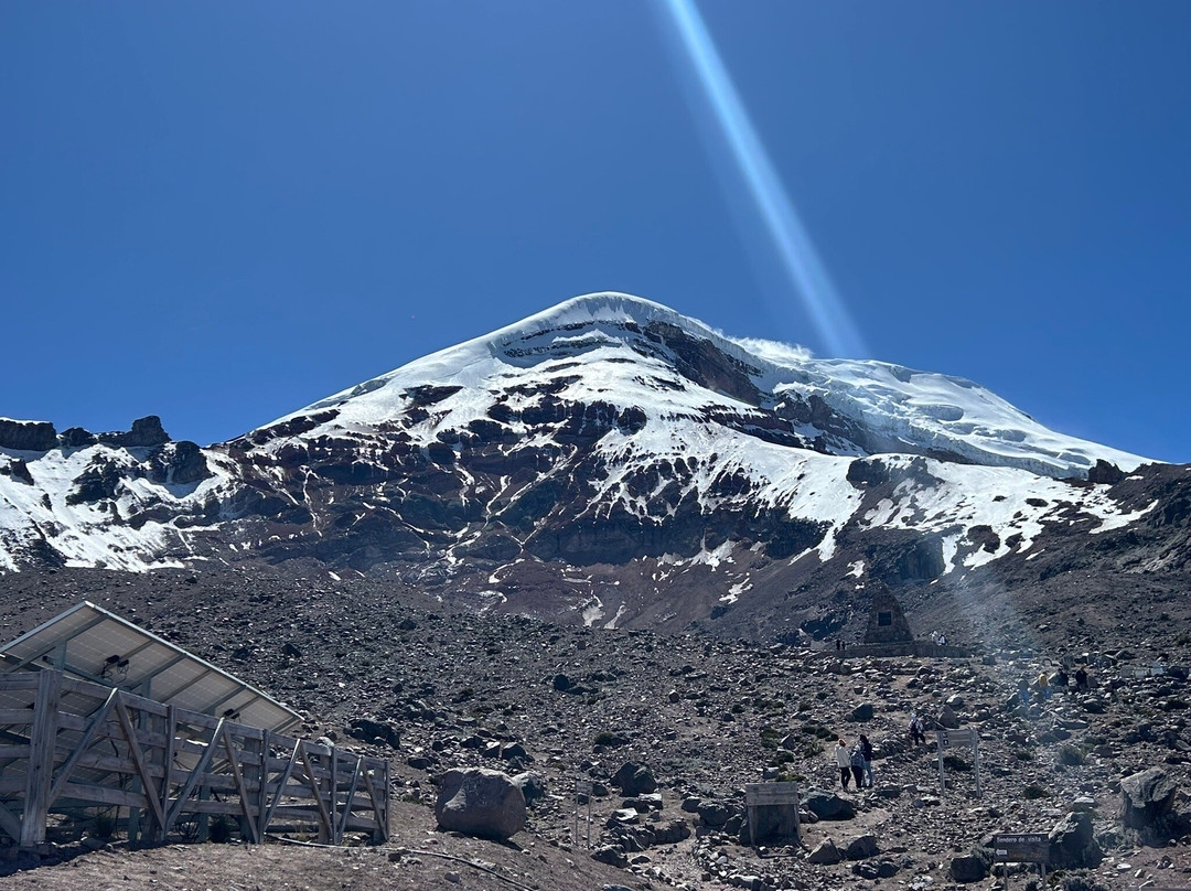 Volcán Chimborazo-Guaranda必去景点