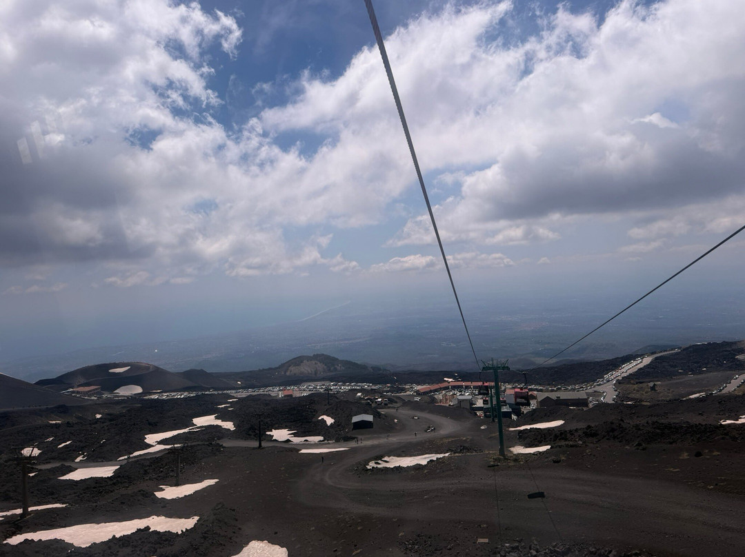 埃特纳火山-卡塔尼亚必去景点