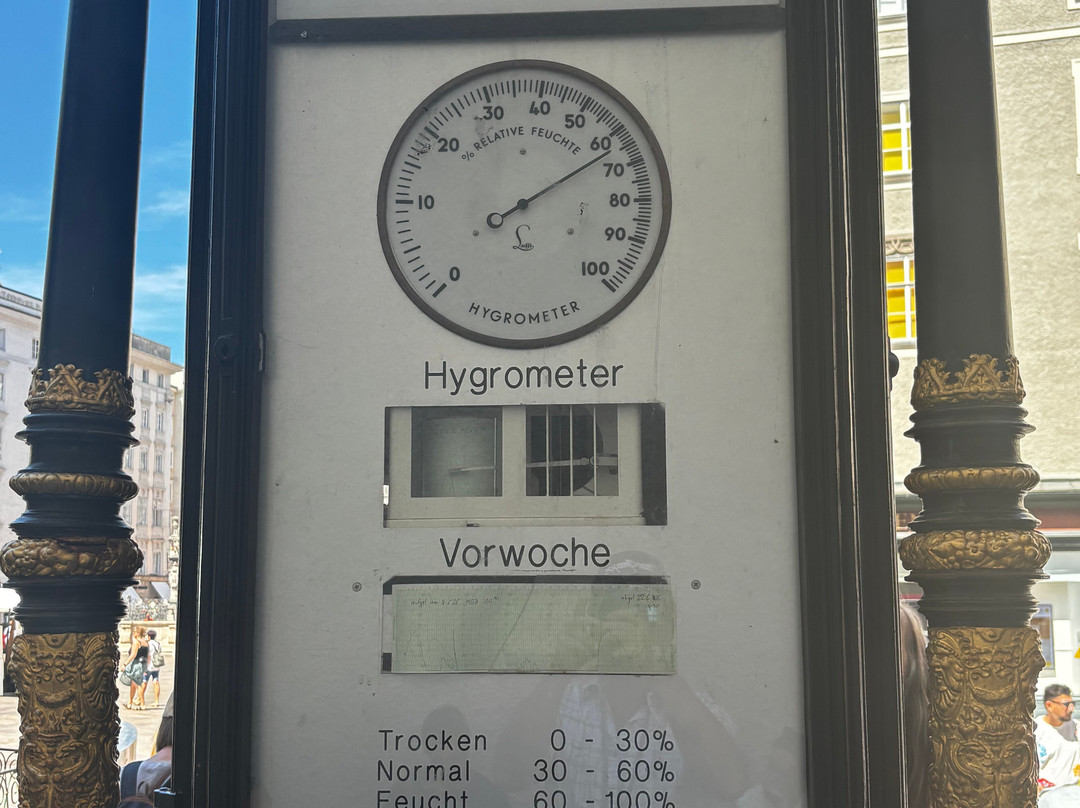 Estación Meteorológica (Wetterstation)-萨尔茨堡必去景点