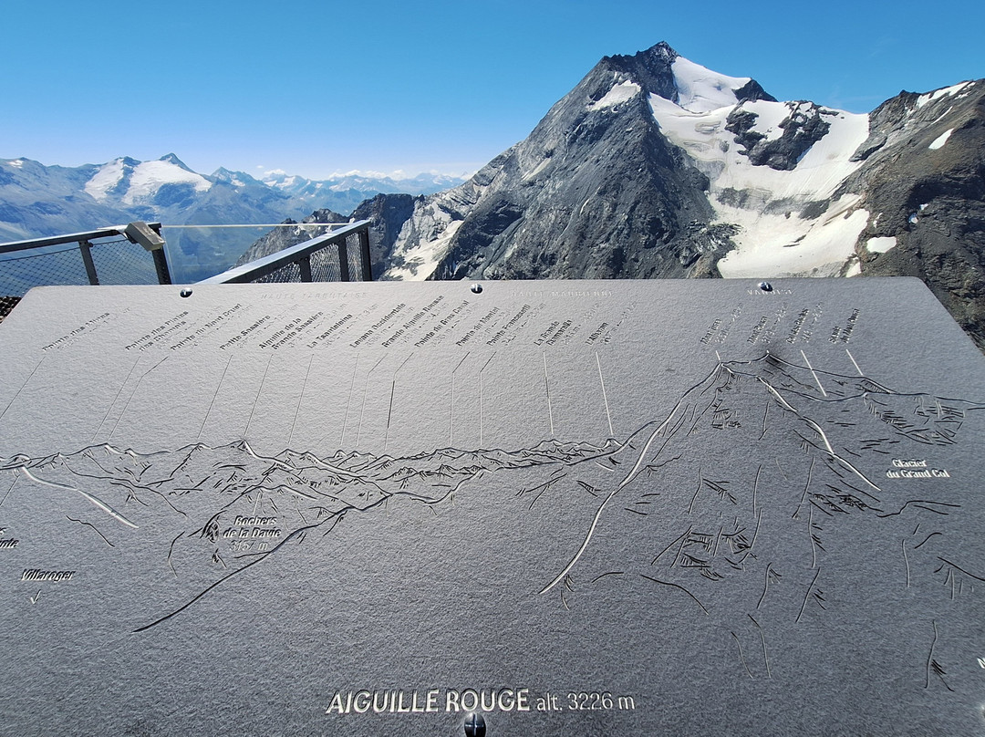 Aiguille Rouge-Les Arcs必去景点