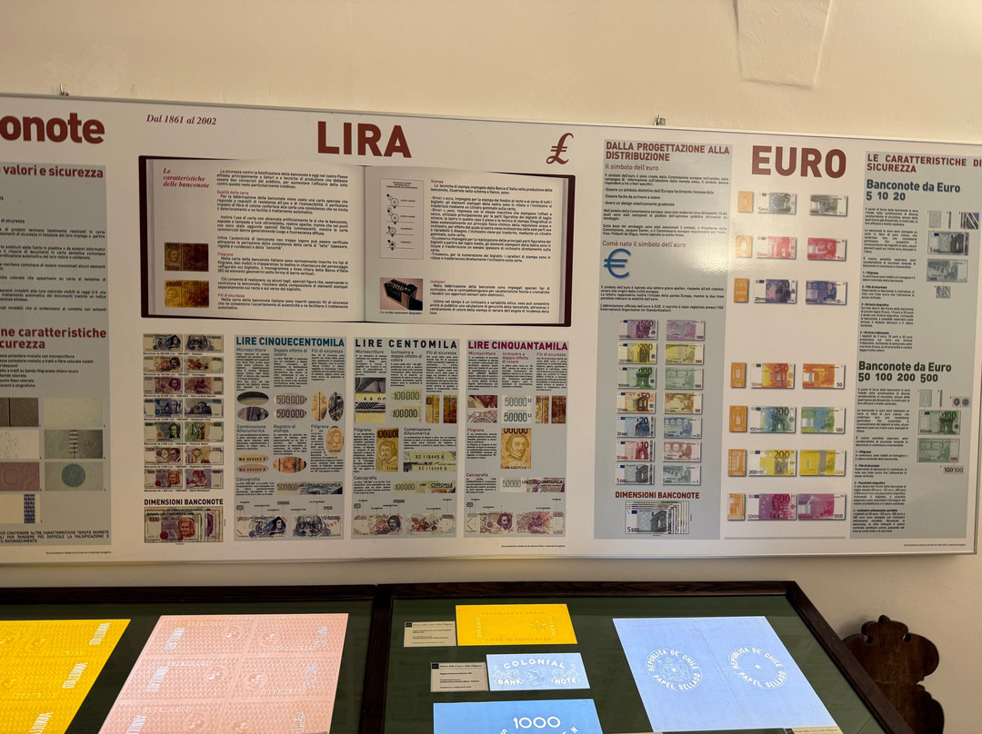 Museo della Carta e della Filigrana-Fabriano必去景点