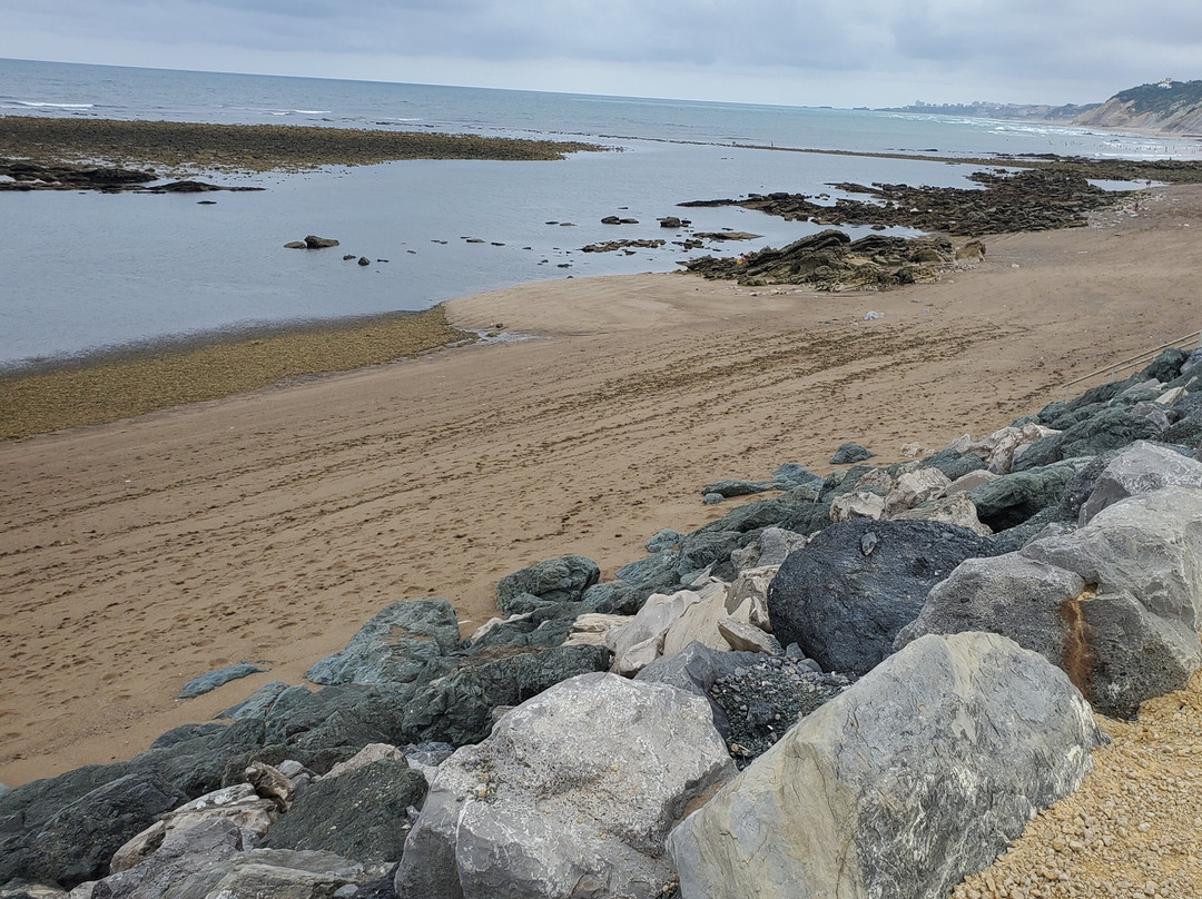 Plage de Parlementia-Guethary必去景点