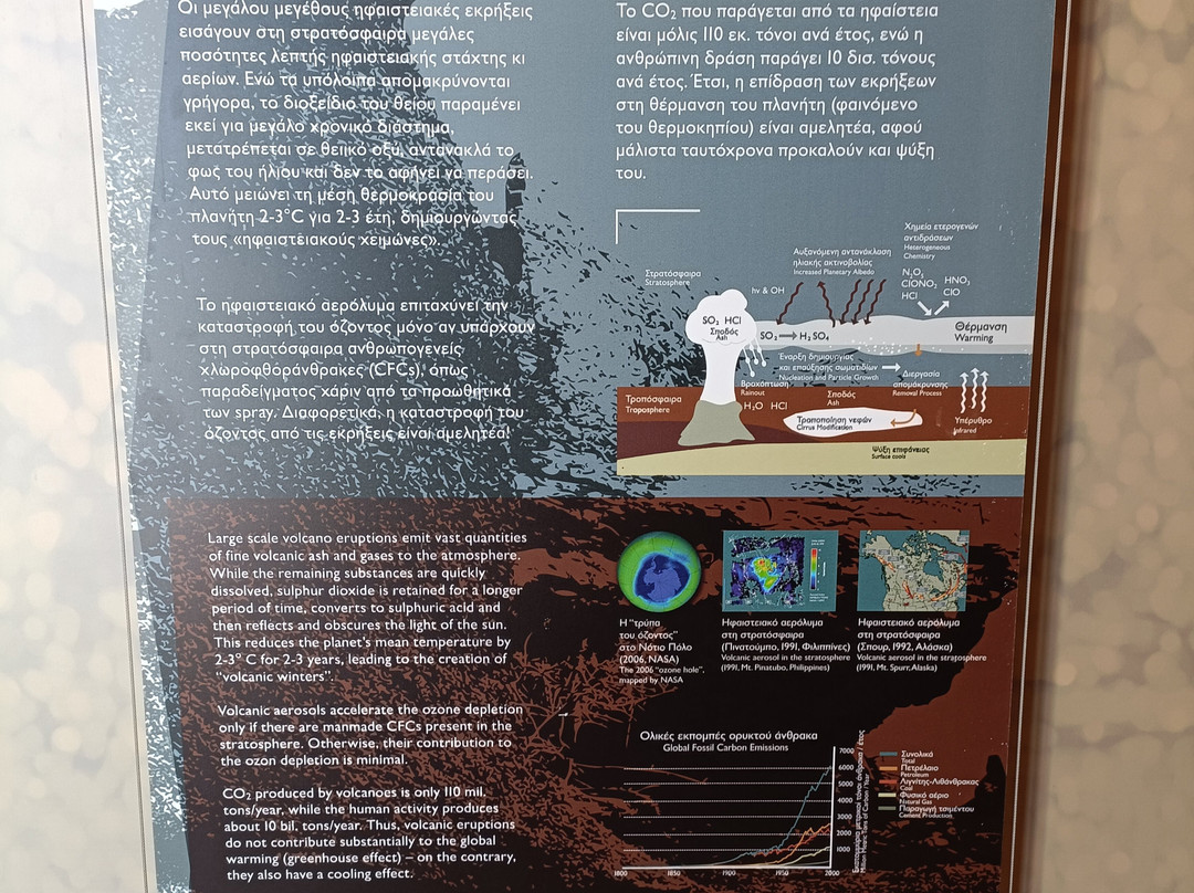 Nisyros Volcanologic Museum-Nisiros必去景点