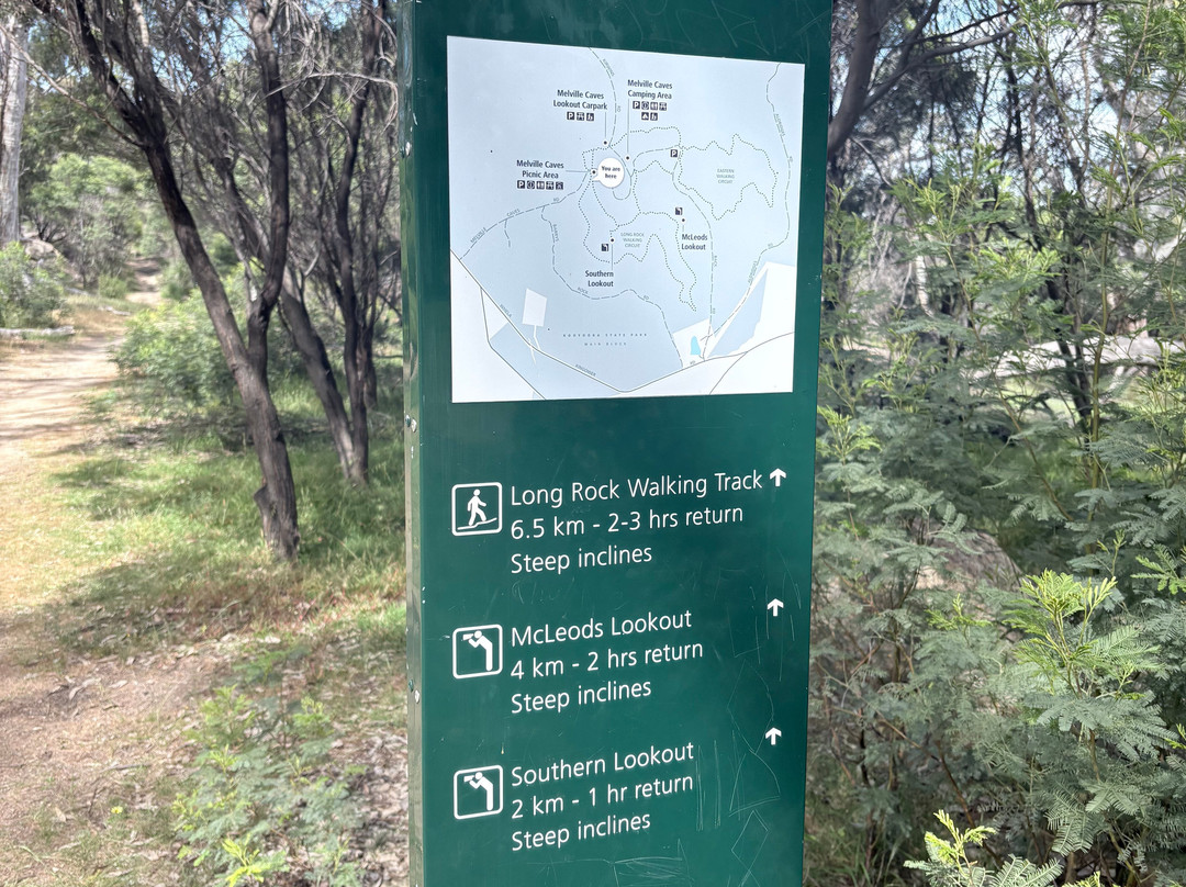 Melville Caves-Inglewood必去景点