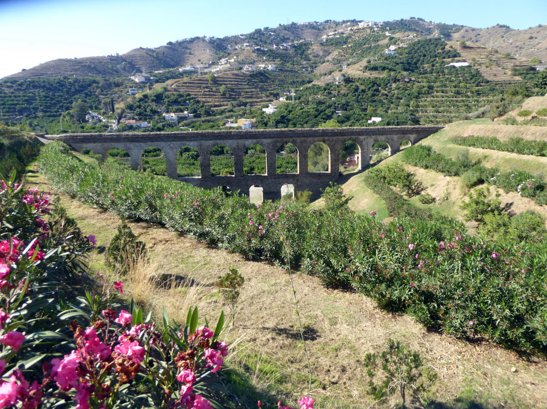 阿尔穆涅卡尔旅游景点-Acueducto Romano