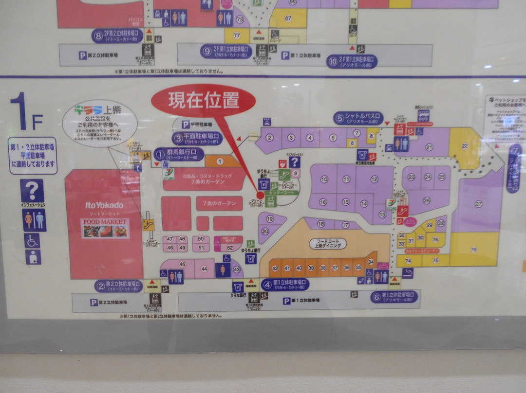 Ario Fukaya-深谷市必去景点