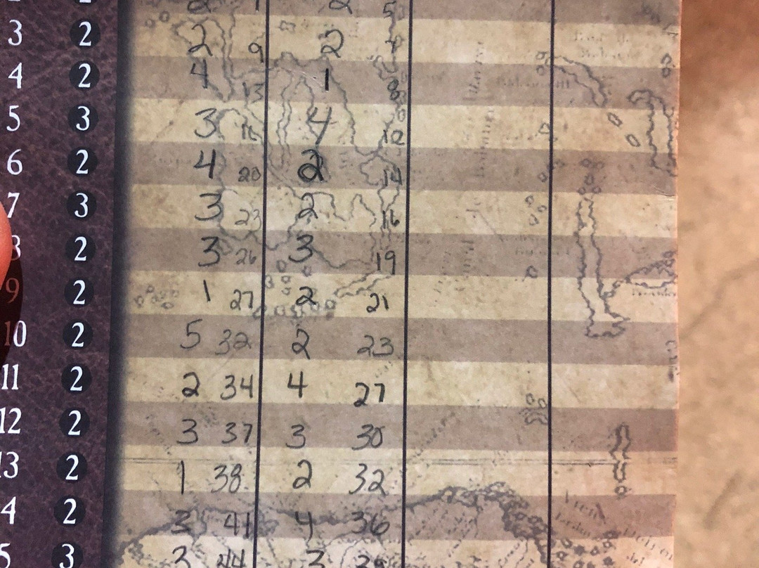 Pirate's Cove Adventure Golf-温泉城必去景点