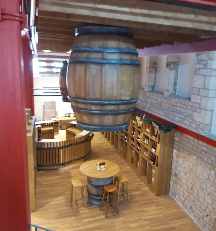 Casa Vinicola Coppi-Turi必去景点