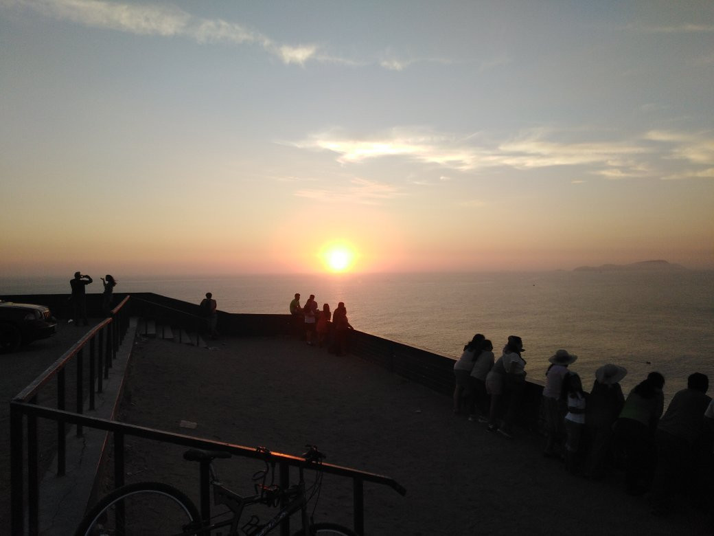 Alejandro Leiva-Chorrillos必去景点