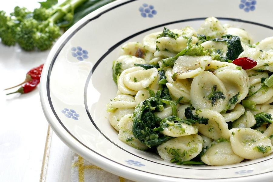 Baritours - Visite guidate Bari-巴里必去景点