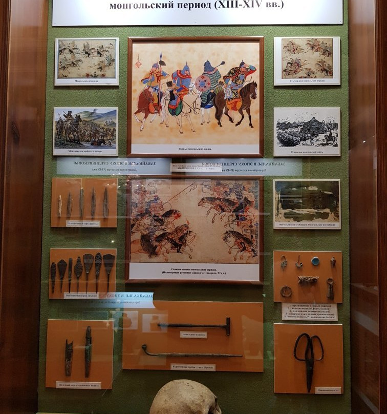 Chita Regional Kuznetsov Museum of Local Lore-赤塔必去景点