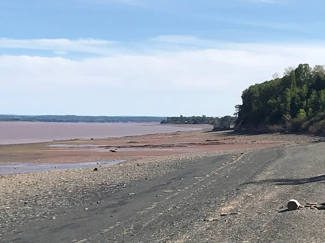 Blue Beach-Hantsport必去景点